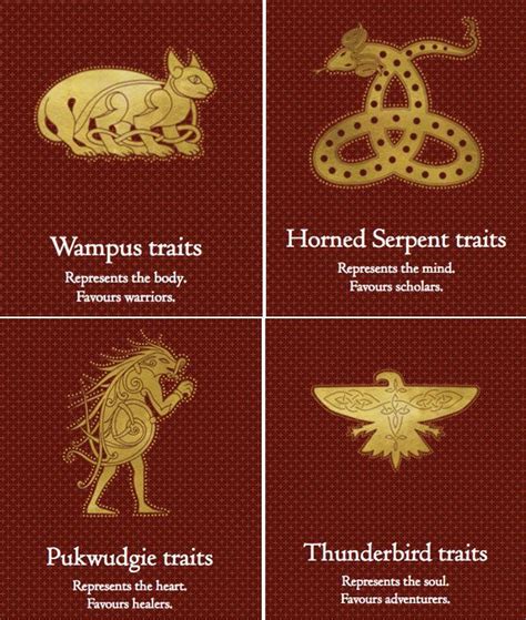 Ilvermorny's Role in the Wizarding World: How it Differs from Hogwarts